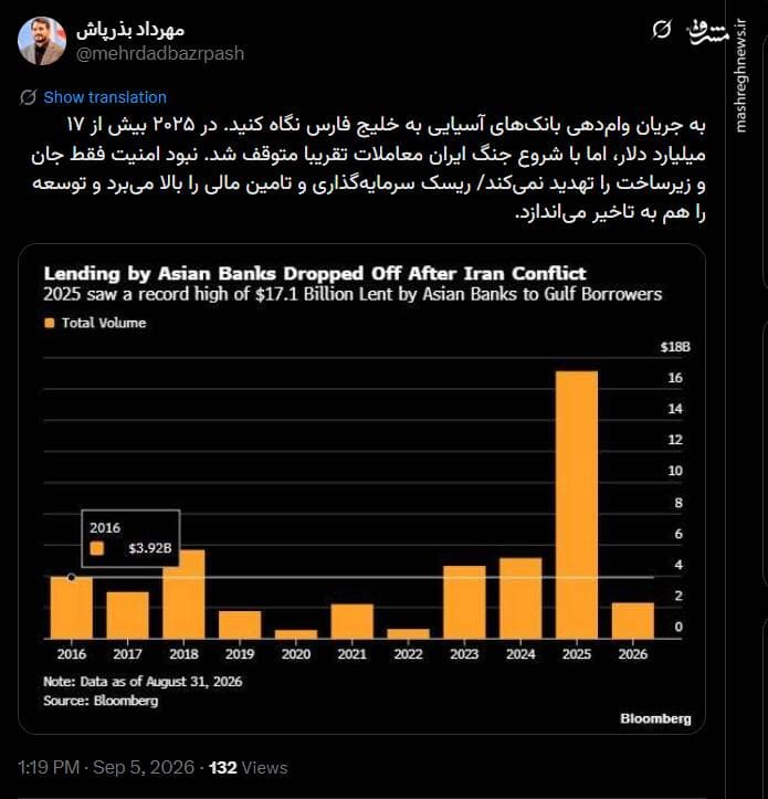 تصویر خبر: بذرپاش: نبود امنیت توسعه را در منطقه به تاخیر می‌اندازد